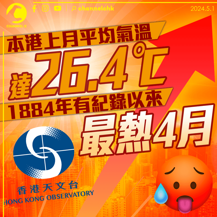天文台：本港上月平均氣溫達26.4度　1884年有紀錄以來最熱4月