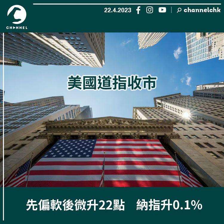 美股收市∣道指先偏軟後微升22點