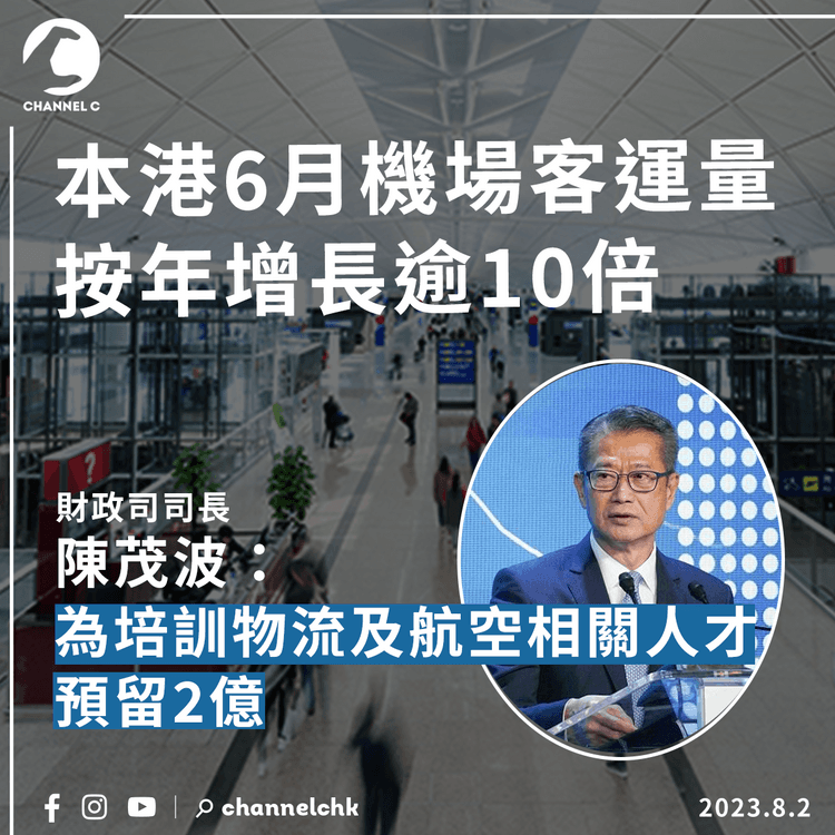 本港6月機場客運量按年增長逾10倍　陳茂波：預留2億培訓物流及航空相關人才