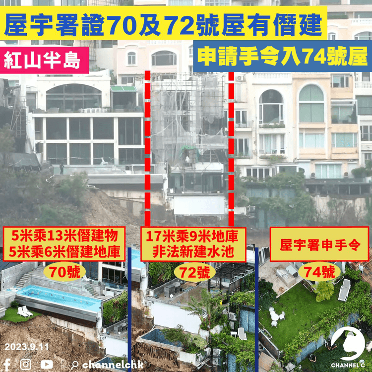 紅山半島｜屋宇署證70及72號屋有僭建　申請手令入74號屋