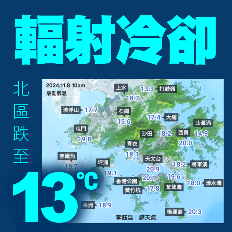市區11.8跌至20.9°C 再創入秋新低！新界空曠地區輻射冷卻 打鼓嶺低見13.3°C︱天氣師李鈺廷