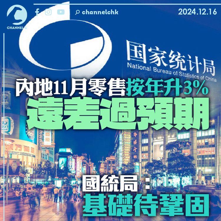 內地11月零售按年升3%遠差過預期　國統局：基礎待鞏固