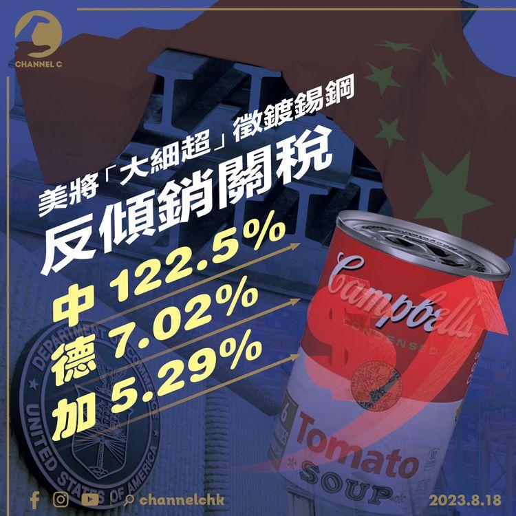 美將「大細超」徵鍍錫鋼反傾銷關稅　中122.5%德7.02%加5.29%