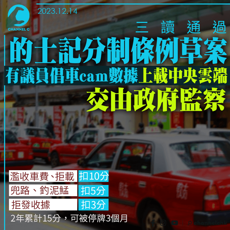 三讀通過的士記分制條例草案　有議員倡車cam數據上載中央雲端　交由政府監察