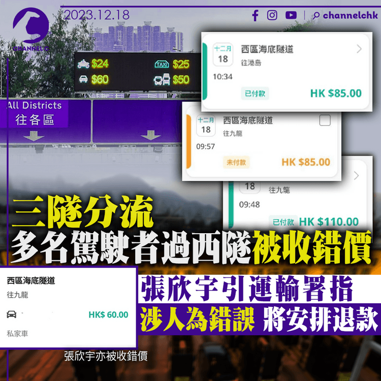 三隧分流︱多名駕駛者過西隧被收錯價　張欣宇引運輸署指今早曾誤用舊版收費