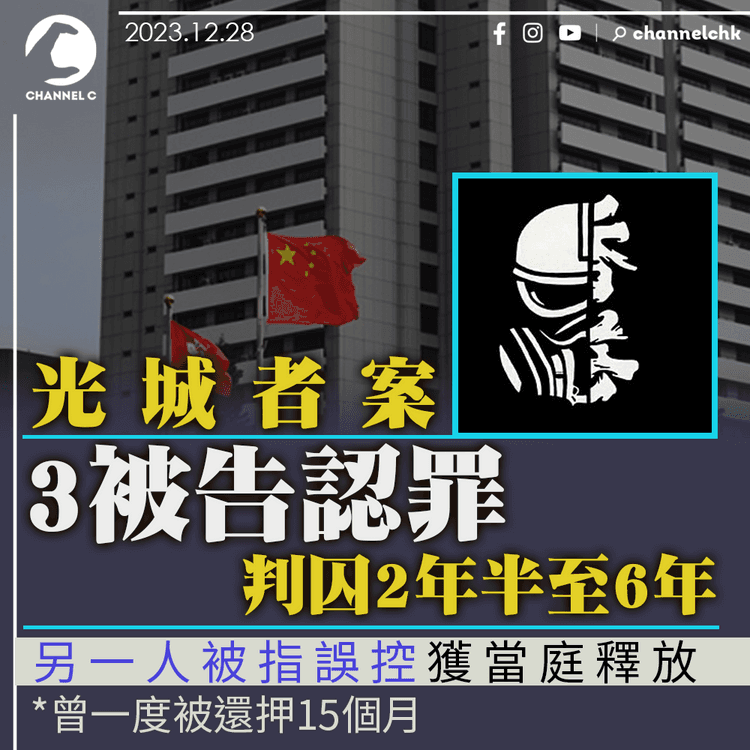 光城者案｜3被告認罪判囚2年半至6年 另1人獲撤控