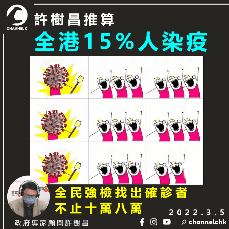 許樹昌推算全港15%人染疫 全民強檢找出確診者不止十萬八萬