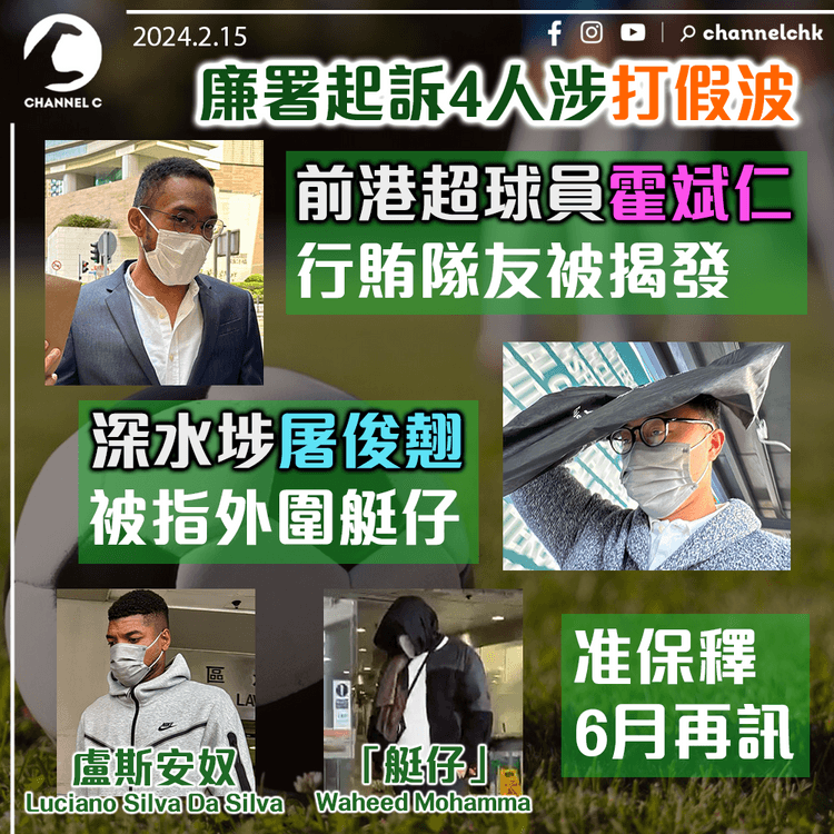 廉署起訴4人涉打假波　前港超球員霍斌仁行賄隊友被揭發　深水埗屠俊翹被指外圍艇仔　准保釋6月再訊