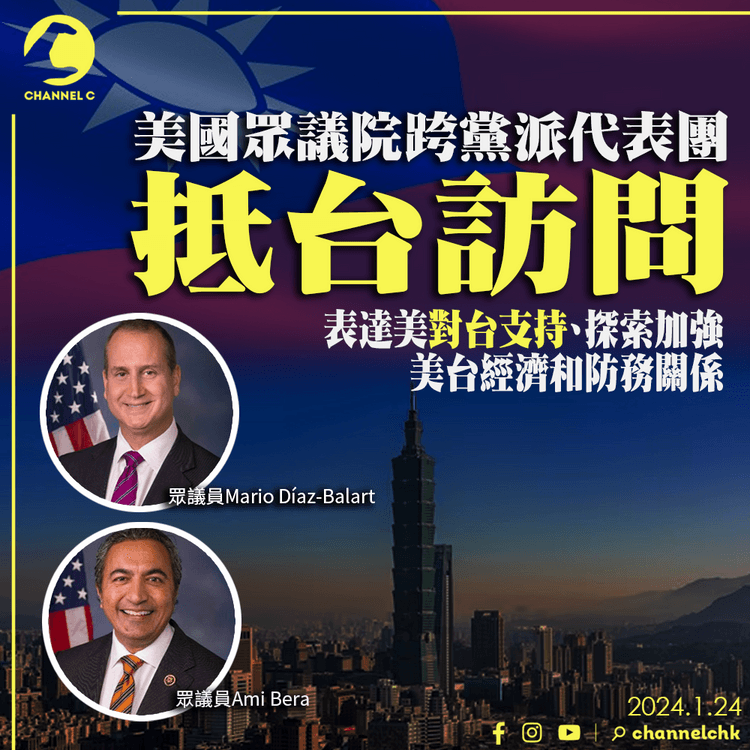美國眾議院跨黨派代表團抵台訪問 表達美對台支持及探索加強美台經濟和防務關係