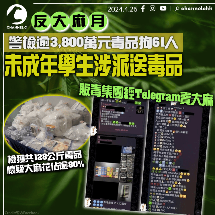 反大麻月｜警檢逾3,800萬元毒品拘61人　未成年學生涉派送毒品　販毒集團經Telegram賣大麻