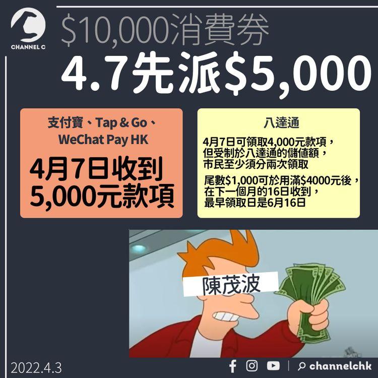 消費券︱首階段$5,000周四派 八達通用戶要分3次才攞齊