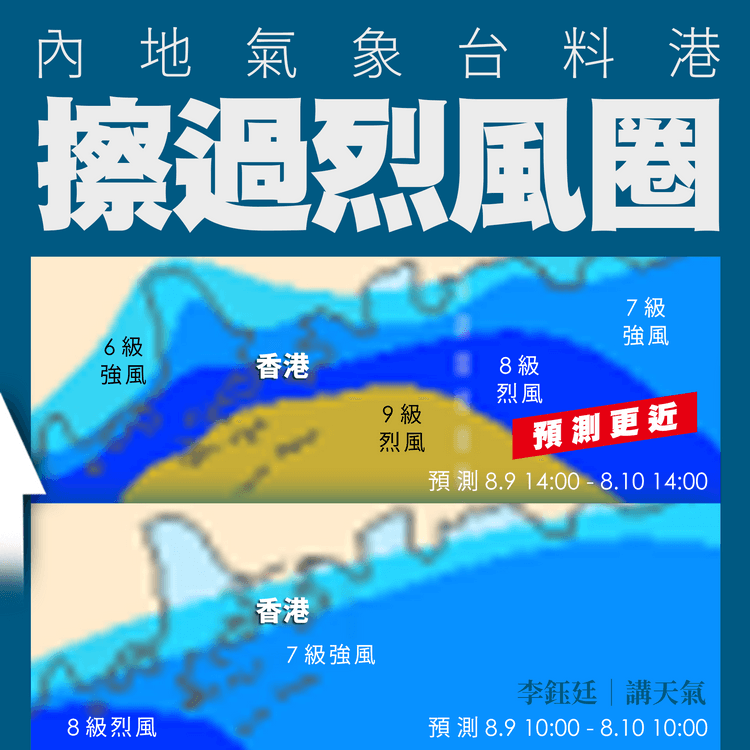 木蘭襲港｜內地料港擦過風暴烈風圈 較早前預測更近 港8號波機會增？｜天氣師李鈺廷