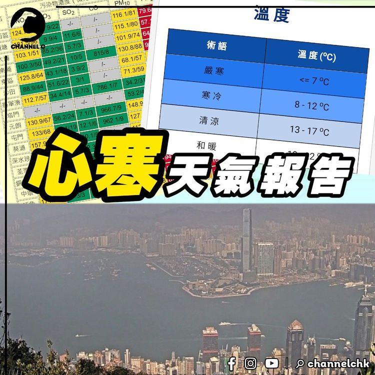 心寒天氣報告 大陸涼風吹襲 煙霞籠罩香港烏煙瘴氣