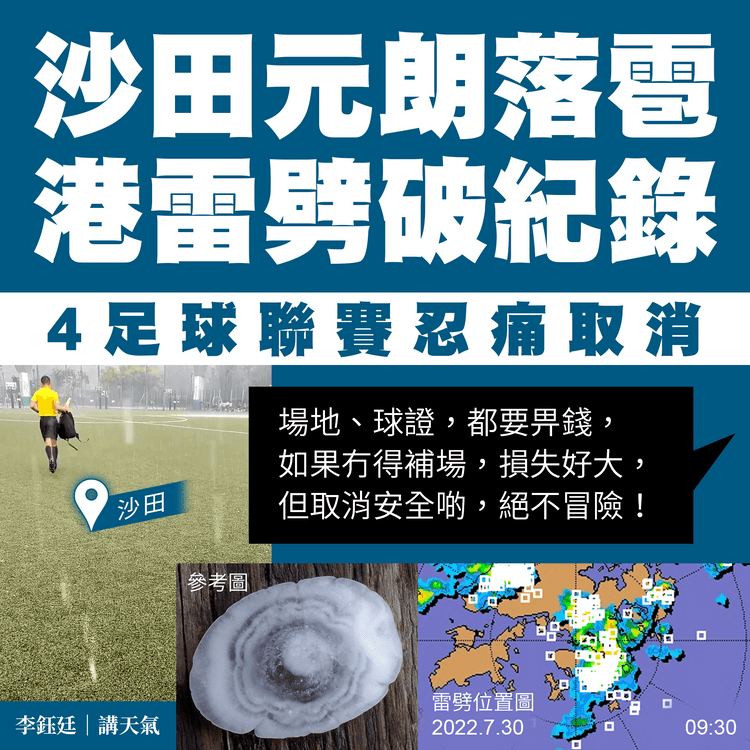 直擊沙田落雹！解構破紀錄閃電 劈死山友 4足球聯賽忍痛取消：損失好大 但絕不冒險｜天氣師李鈺廷