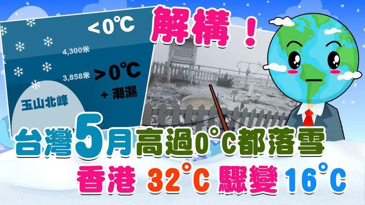動畫解構台灣5月高過0°C都落雪｜剖析香港打風不成更濕涼 32°C驟變16°C 天文台一日三改預測｜天氣師李鈺廷｜科普