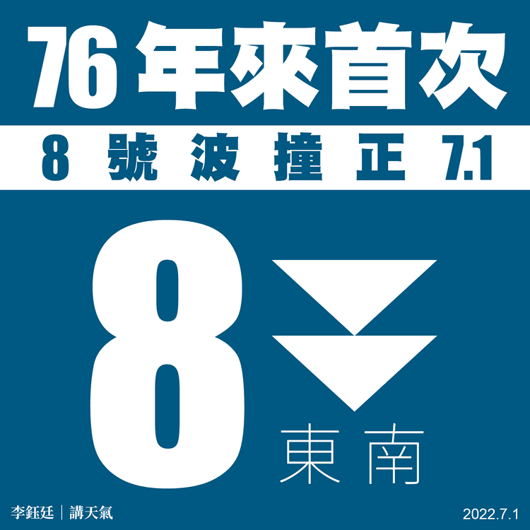 暹芭襲港｜76年來首次8號波遇正7.1 多區吹烈風｜天氣師李鈺廷