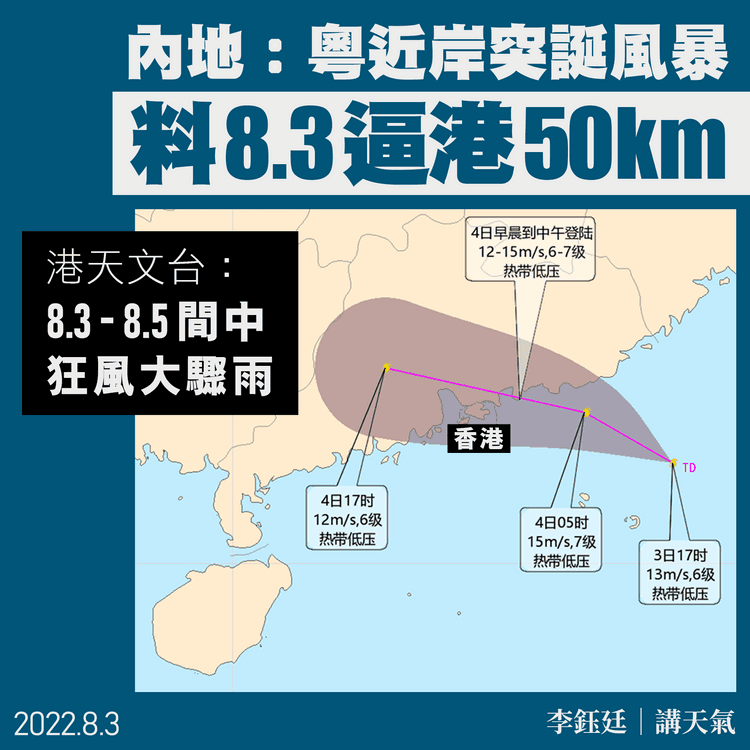 內地料粵近岸風暴8.4逼港50km 天文台預測連日間中狂風大驟雨｜天氣師李鈺廷