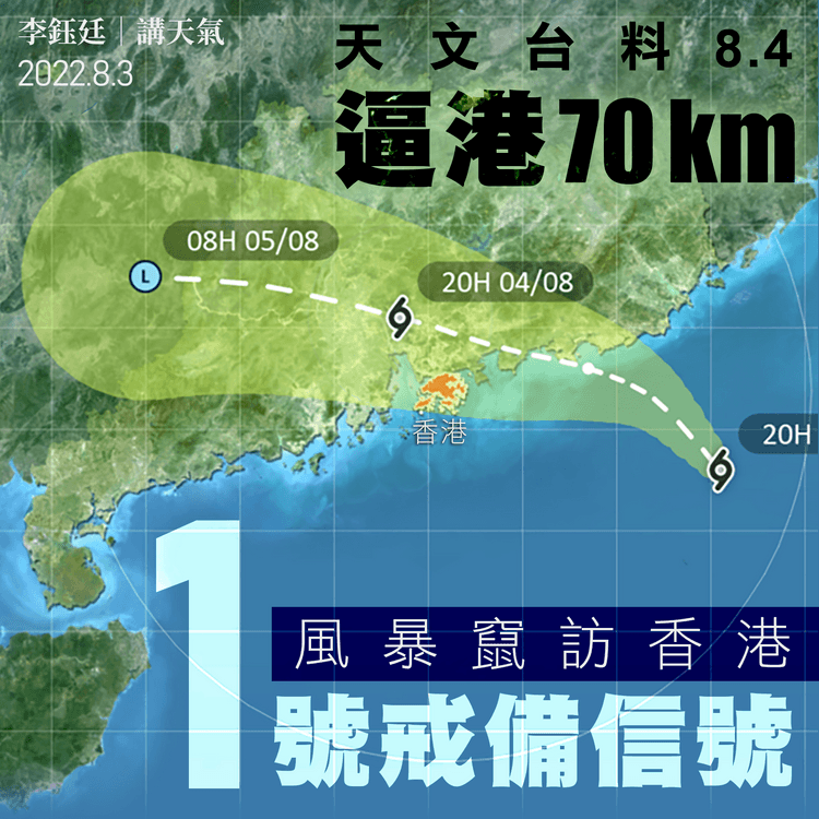 風暴竄訪港‧持續更新｜天文台料登陸港附近 1號波至少維持至8.4 2pm