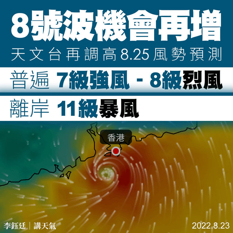 馬鞍逼港撲珠西｜8號波機會再增！長洲或直逼颶風 天文台再調高8.25風勢預測｜天氣師李鈺廷