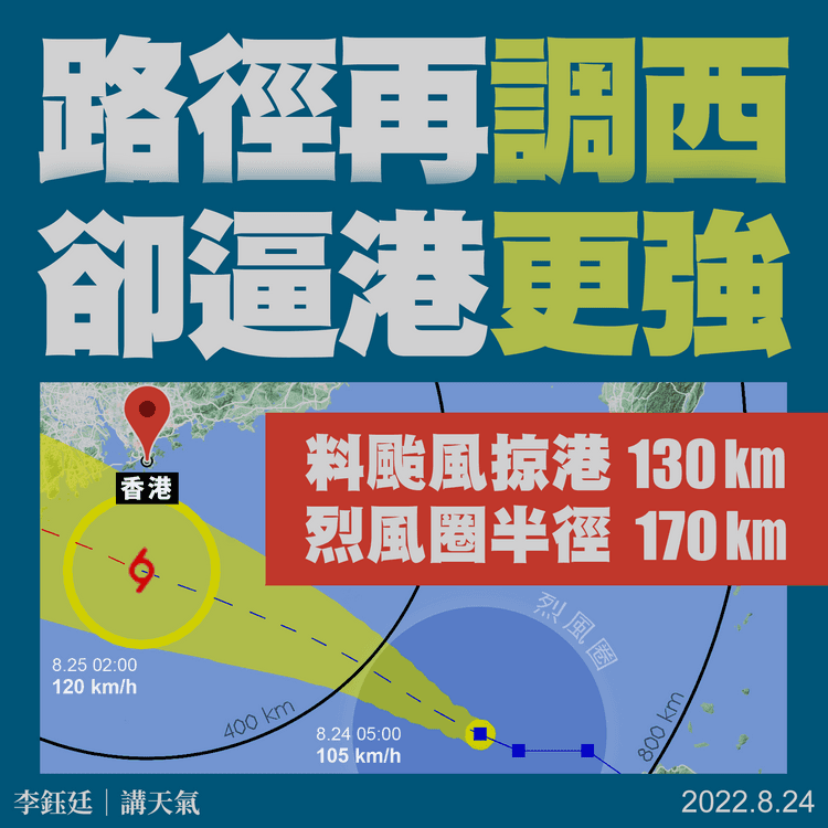 馬鞍風球｜路徑再調西 卻逼港更強 天文台料掠港130km 烈風圈半徑170km｜天氣師李鈺廷