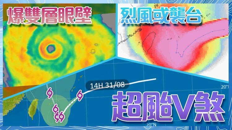 直擊超強颱風爆雙層眼壁！軒嵐諾V煞怪路徑襲日 烈風恐侵台 剖析對港影響｜天氣師李鈺廷