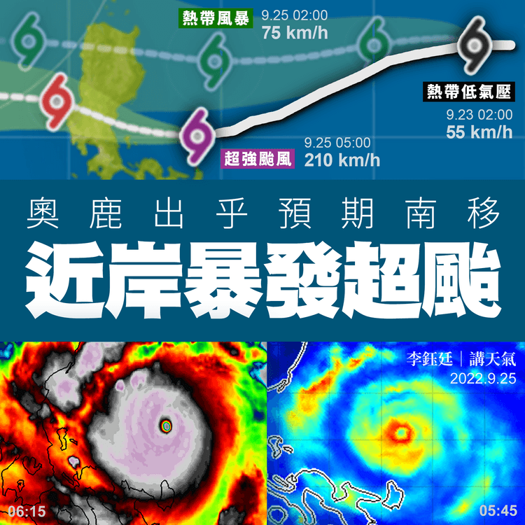 直擊菲近岸極端迅速升級超強颱風！奧鹿急捲細圓眼 超預期南移｜天氣師李鈺廷