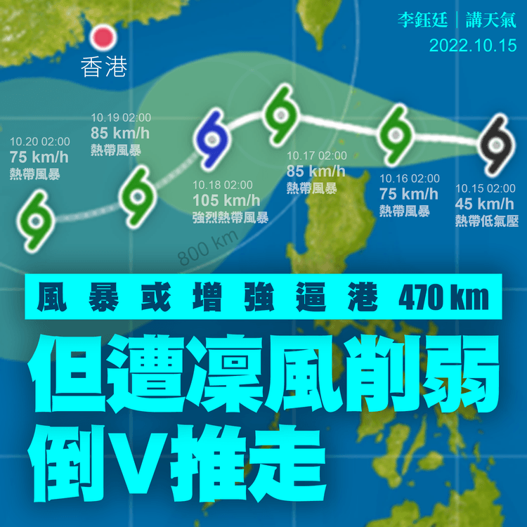 納沙風暴｜或增強2級深秋逼港470km 但遭凜風削弱倒V推走 助扯北風侵港｜天氣師李鈺廷