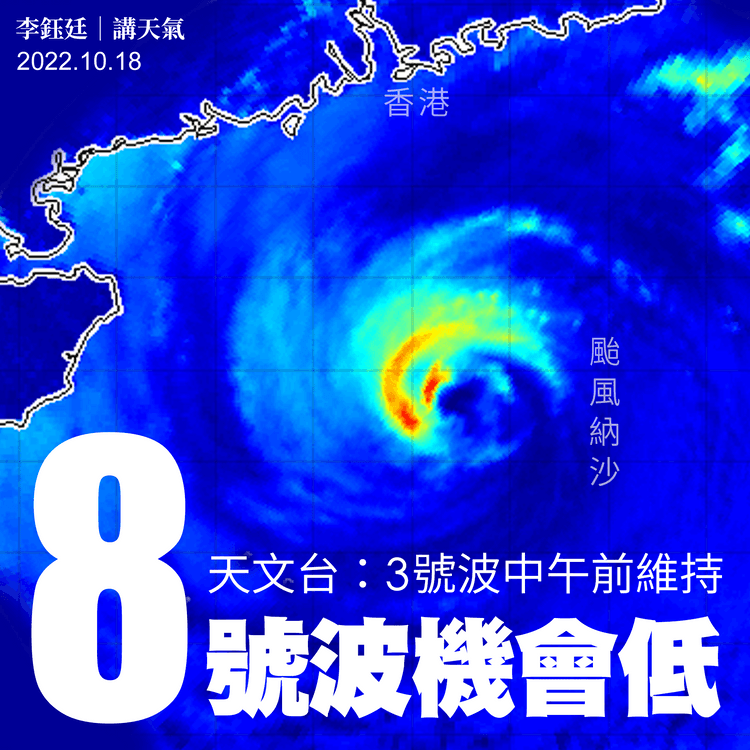 納沙風球｜天文台：8號波機會低 港風力不會大增 但顯著降溫｜天氣師李鈺廷