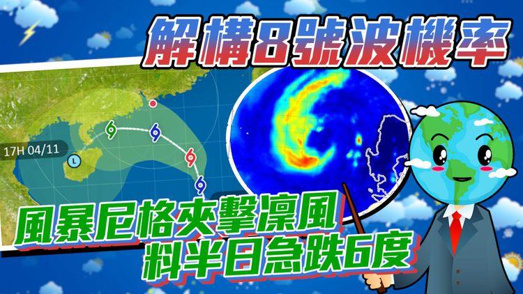 尼格風球｜解構8號波機率！風暴夾擊凜風 料港半日急跌6度 濕爽倍覺涼｜天氣師李鈺廷