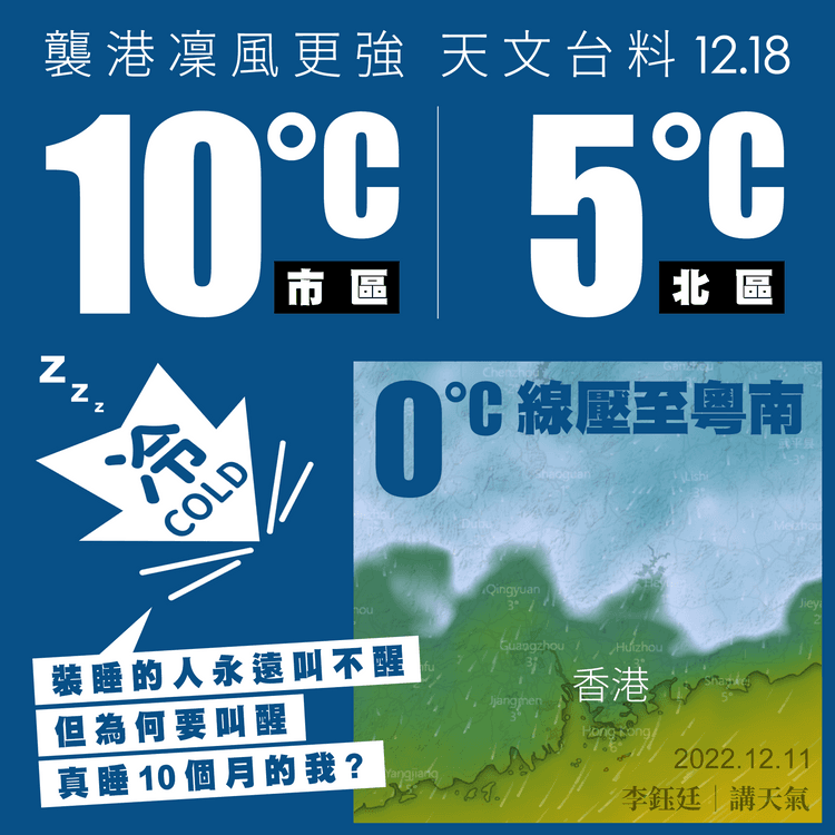 更凍！天文台料12.18市區10°C北區5°C 襲港凜風更強 歐電腦料0°C線壓至粵南｜天氣師李鈺廷