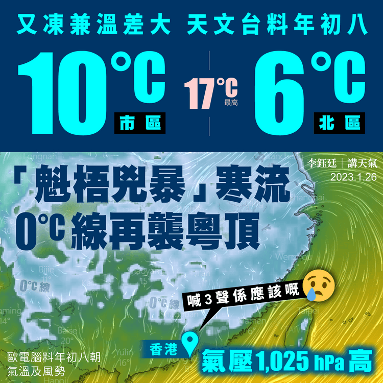 年初七八又凍！天文台料市區10°C同日跳17°C 寒流後續魁梧兇暴 0°C線或再襲粵頂｜天氣師李鈺廷