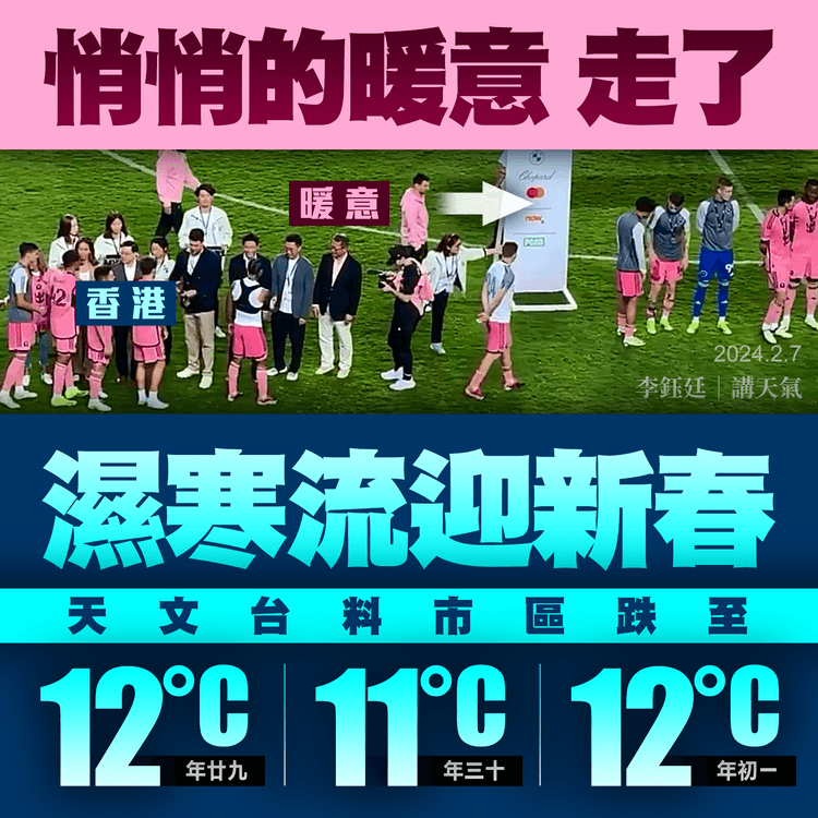 濕凍迎新春！天文台料連寒3日 年三十市區跌至11°C北區8°C 年廿八下午雨頻洗邋遢｜天氣師李鈺廷