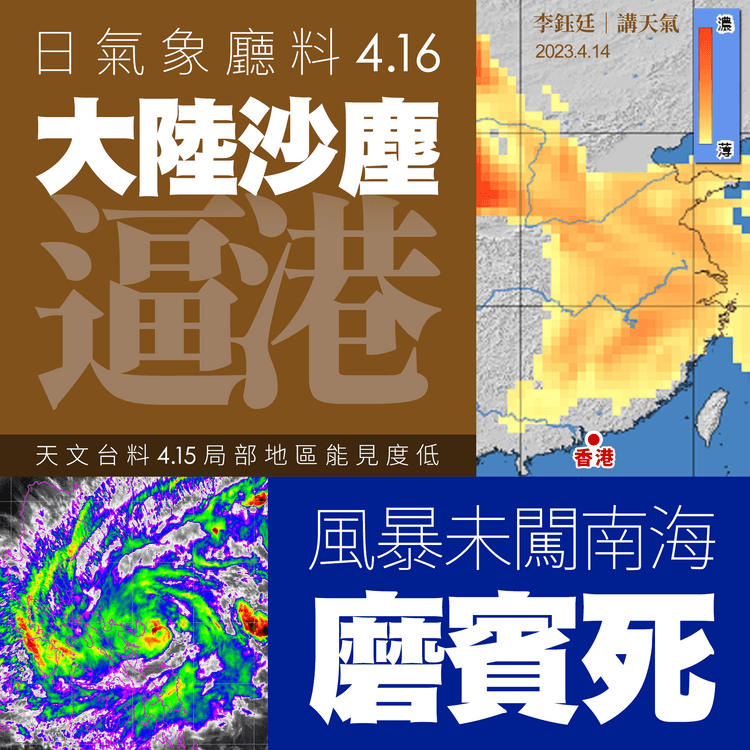 日本氣象廳料大陸沙塵4.16逼港 天文台預測4.15局部能見度低 4.16天晴｜天氣師李鈺廷