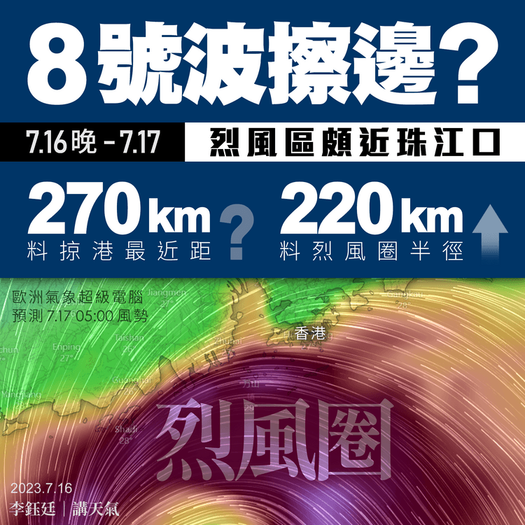 泰利風球︱8號波擦邊？剖析2大關鍵變數！圖解眾電腦料烈風圈7.17朝 逼港幾近︱天氣師李鈺廷