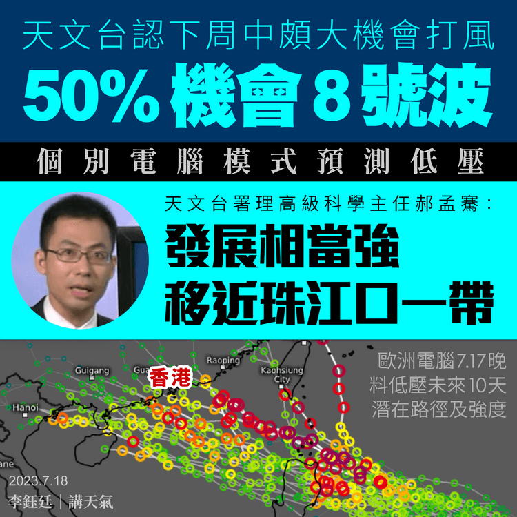 天文台認下周中50%機會8號波！頗大機會打風 料較強風暴或逼華南沿岸｜天氣師李鈺廷