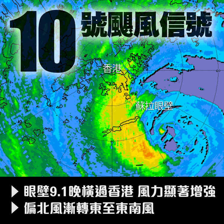 超強颱風蘇拉｜5年來首個10號波！眼壁最強風雨9.1晚橫過香港 提防風向轉變｜天氣師李鈺廷