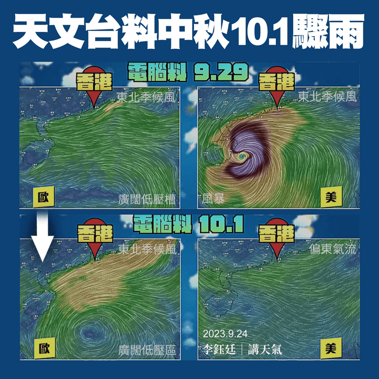 天文台料中秋10.1間歇驟雨！廣闊低壓或增強 撲粵沿岸至海南 與季風夾擊｜天氣師李鈺廷