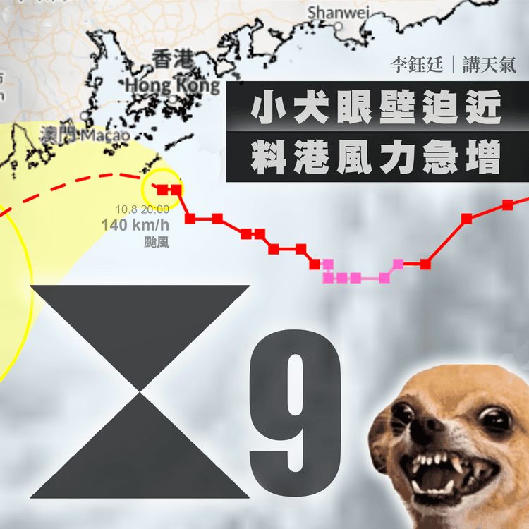 颱風小犬｜颶風區漸遠離 10.8 11:50pm除9號波 8號至少10.9 11am前維持｜天氣師李鈺廷