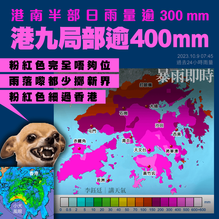 颱風小犬｜港九局部雨量已逾400mm/day！喪咬南半部大片見紅 冧山泥風險高｜天氣師李鈺廷