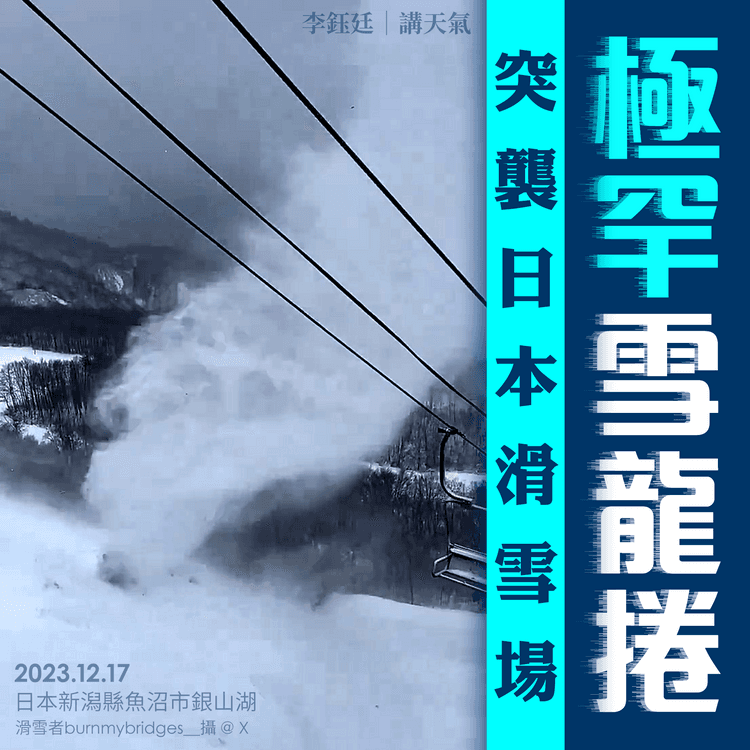 直擊極罕雪龍捲！12.17疑突襲日本新潟滑雪場｜天氣師李鈺廷