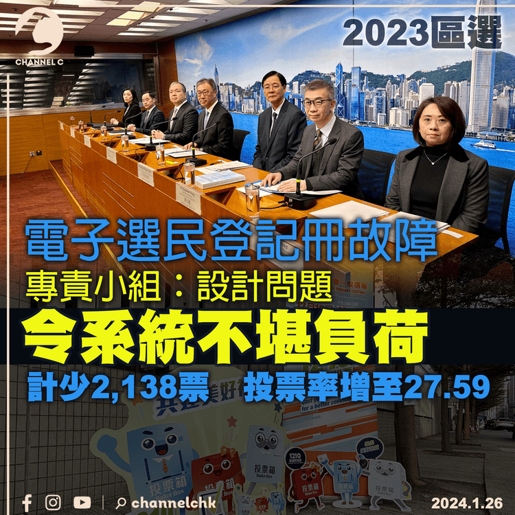 2023區選｜電子選民登記冊故障　專責小組：設計問題令系統不堪負荷　計少2,138票　投票率增至27.59