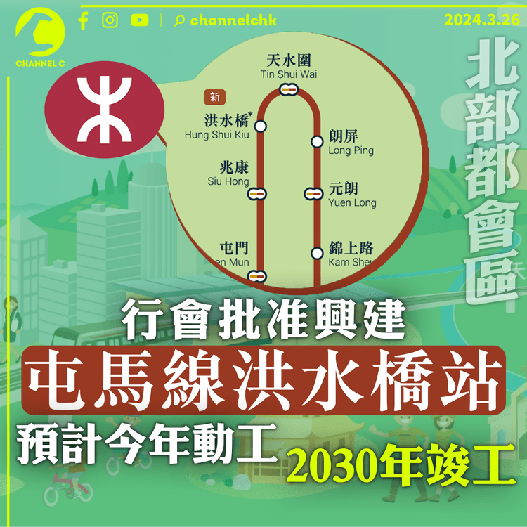 北部都會區｜行會批准興建屯馬線洪水橋站　預計今年動工　2030年竣工