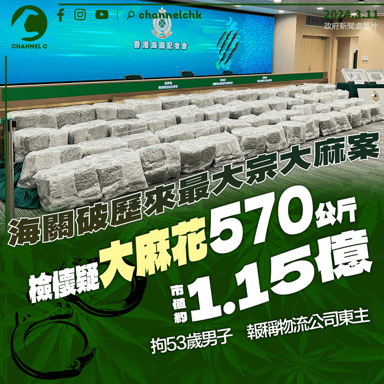 海關破歷來最大宗大麻案　檢570公斤懷疑大麻花　市值1.15億