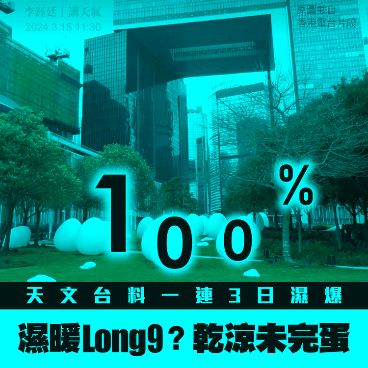 天文台料一連3日濕度高達100% 市區升至26°C 惟2日後跌至16°C｜天氣師李鈺廷