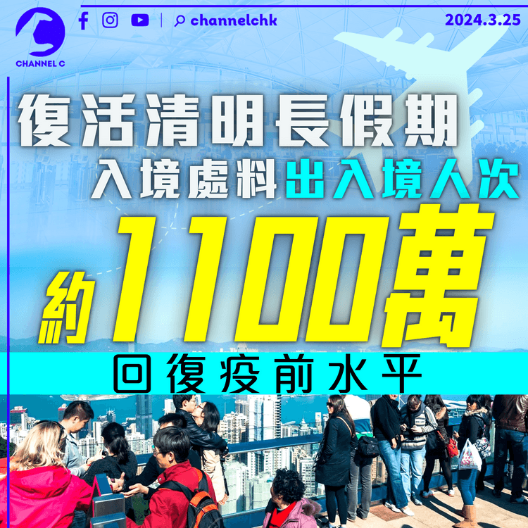 復活清明長假期　入境處料出入境人次約1,100萬　回復疫前水平