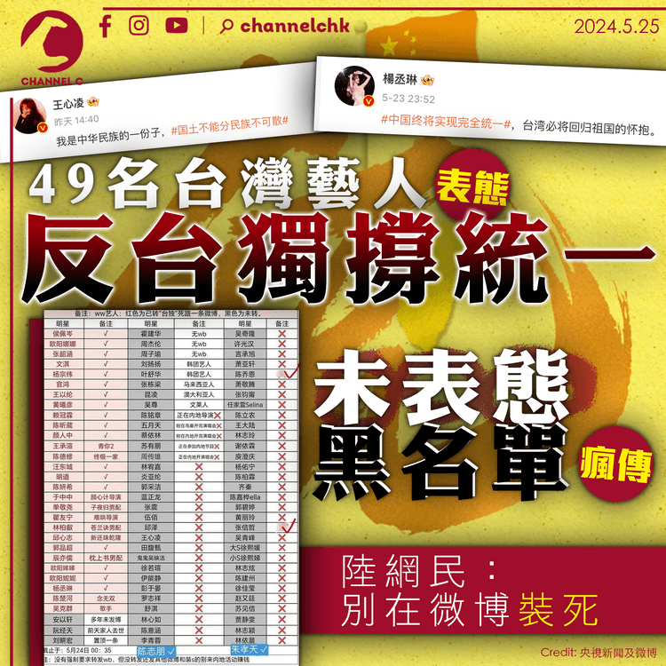 楊丞琳等49台灣藝人表態反台獨撐統一　未表態黑名單瘋傳　陸網民：別在微博裝死