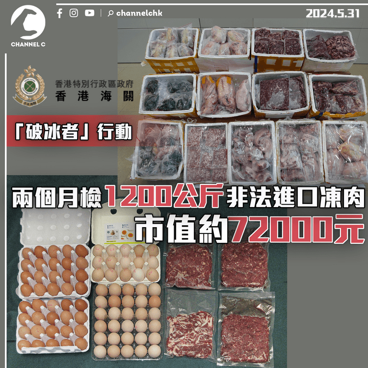 海關「破冰者」行動　兩個月檢1200公斤非法進口凍肉　市值約72000元