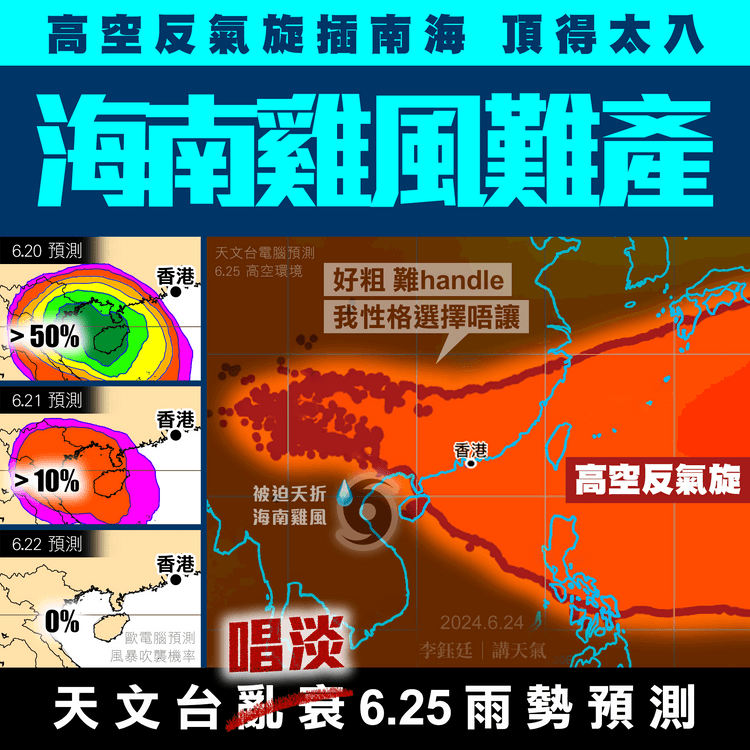 海南雞風難產！6.25港雨勢預測被唱淡 天文台改料下午短暫陽光｜天氣師李鈺廷