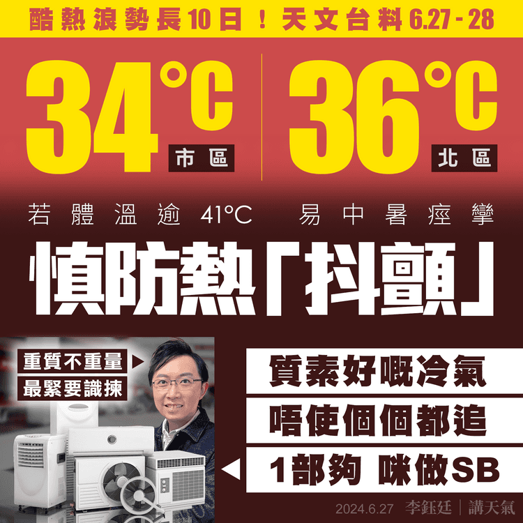 小心中暑抖顫！天文台料北區連日36°C 酷熱浪勢長10日｜天氣師李鈺廷