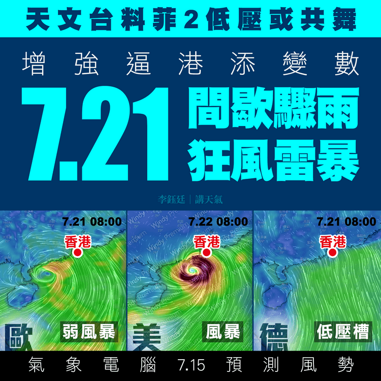 天文台料7.21港間歇狂風雷暴驟雨！菲東2低壓或共舞 增強逼港添變數 主宰天氣多差｜天氣師李鈺廷